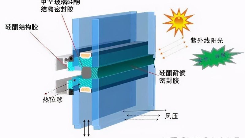 推拉门衣柜尺寸标准厂家