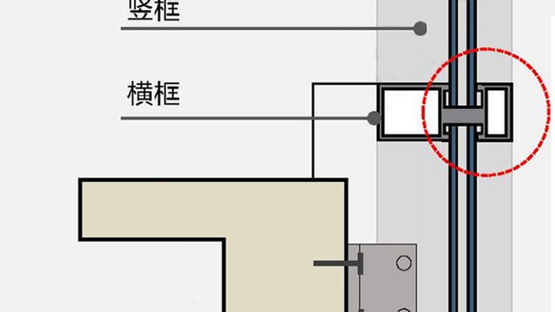 系统门窗定制，从选型到安装的五大关键步骤
